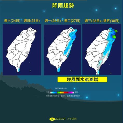 東15度北|3日起北部東半部短暫雨 8日起迎冷空氣平地低溫15度